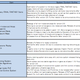 Image for article titled How Different Will Final Fantasy XIV Version 2.0 Be?